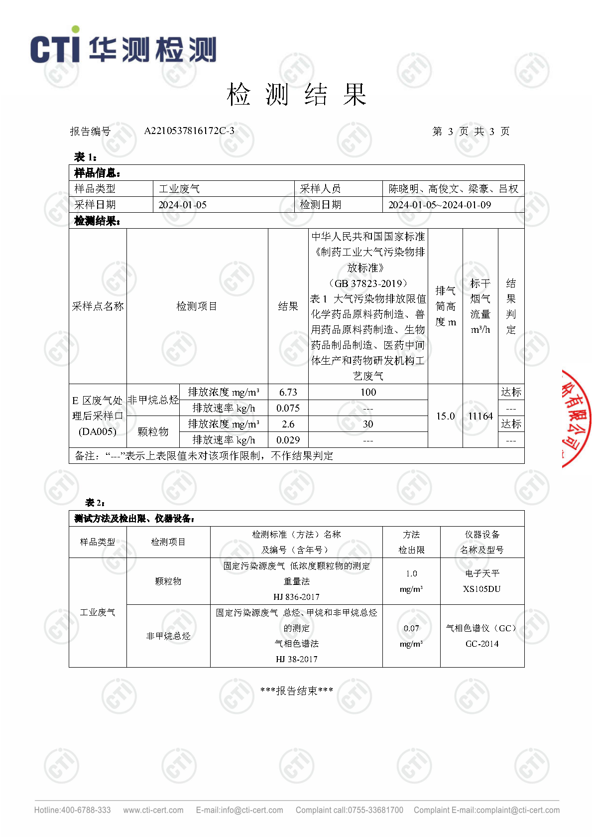 2024年win必赢废气废水检测汇报_Page12