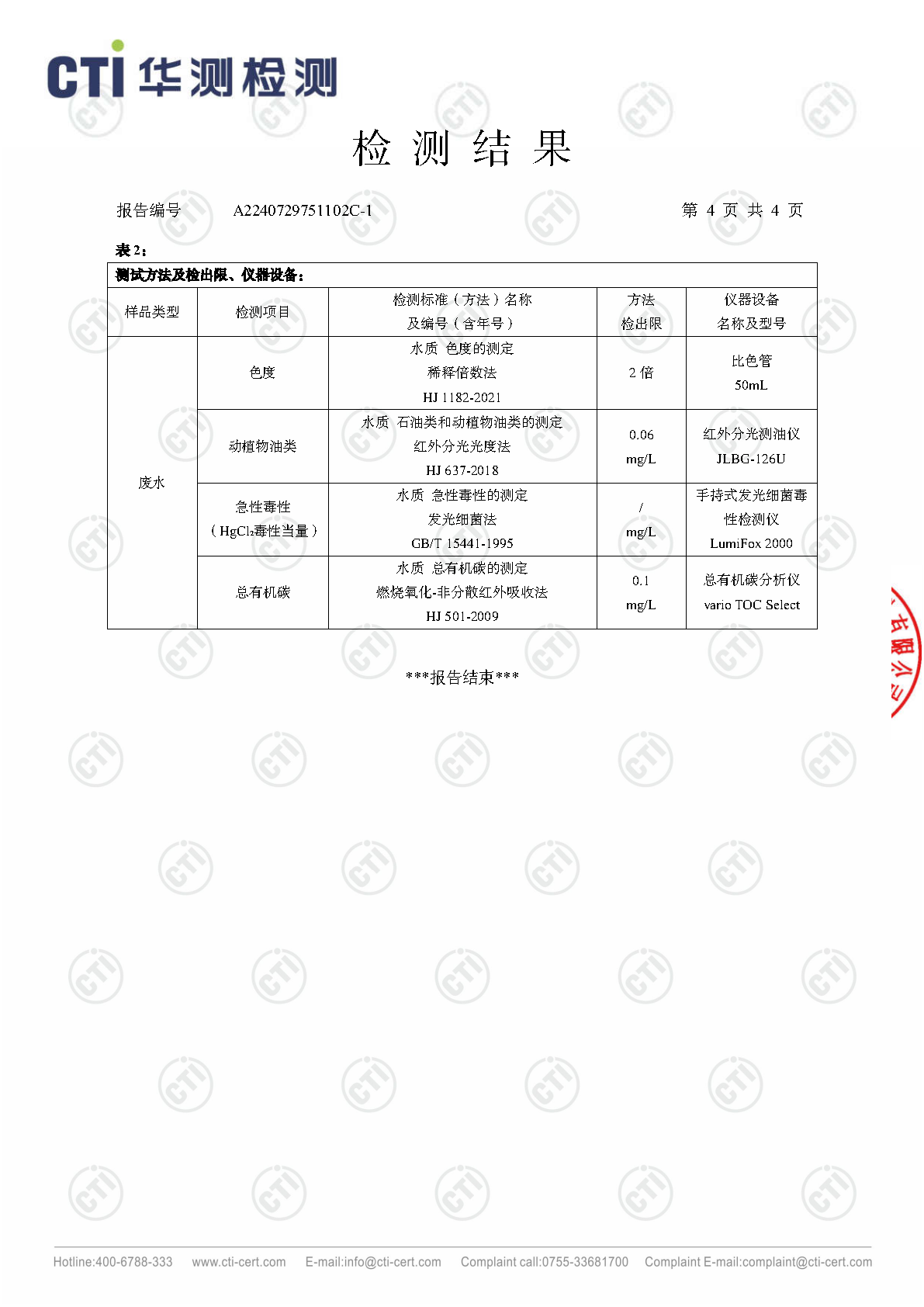 2024年win必赢废气废水检测汇报_Page68