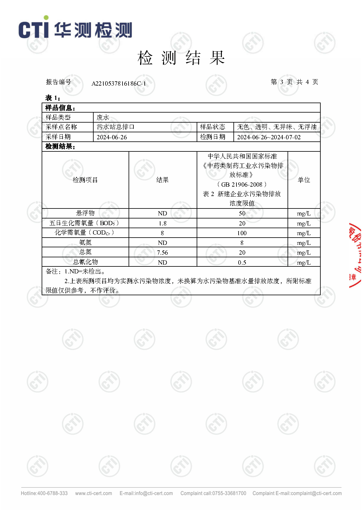 2024年win必赢废气废水检测汇报_Page55