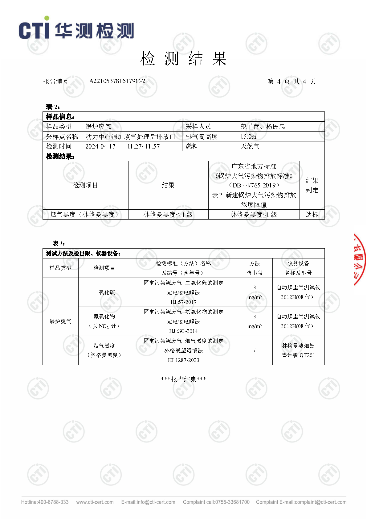 2024年win必赢废气废水检测汇报_Page42