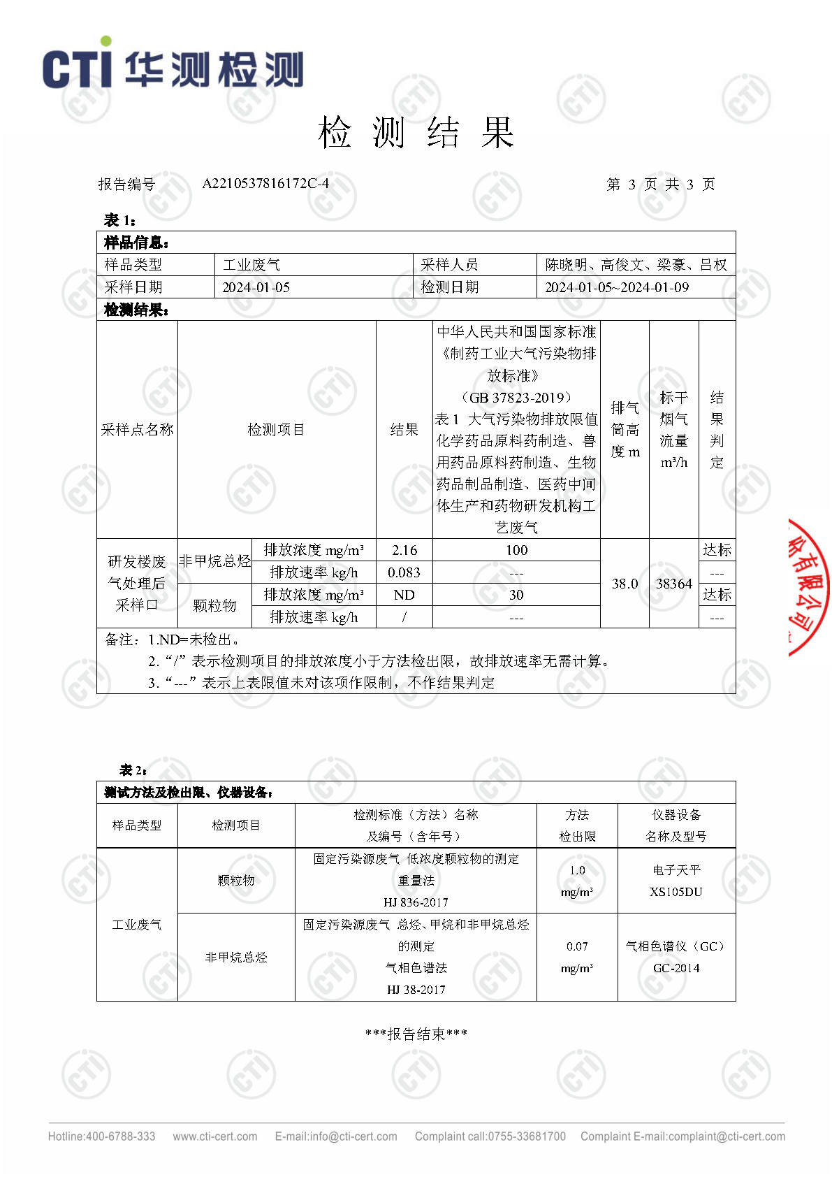 2024年win必赢废气废水检测汇报_Page3