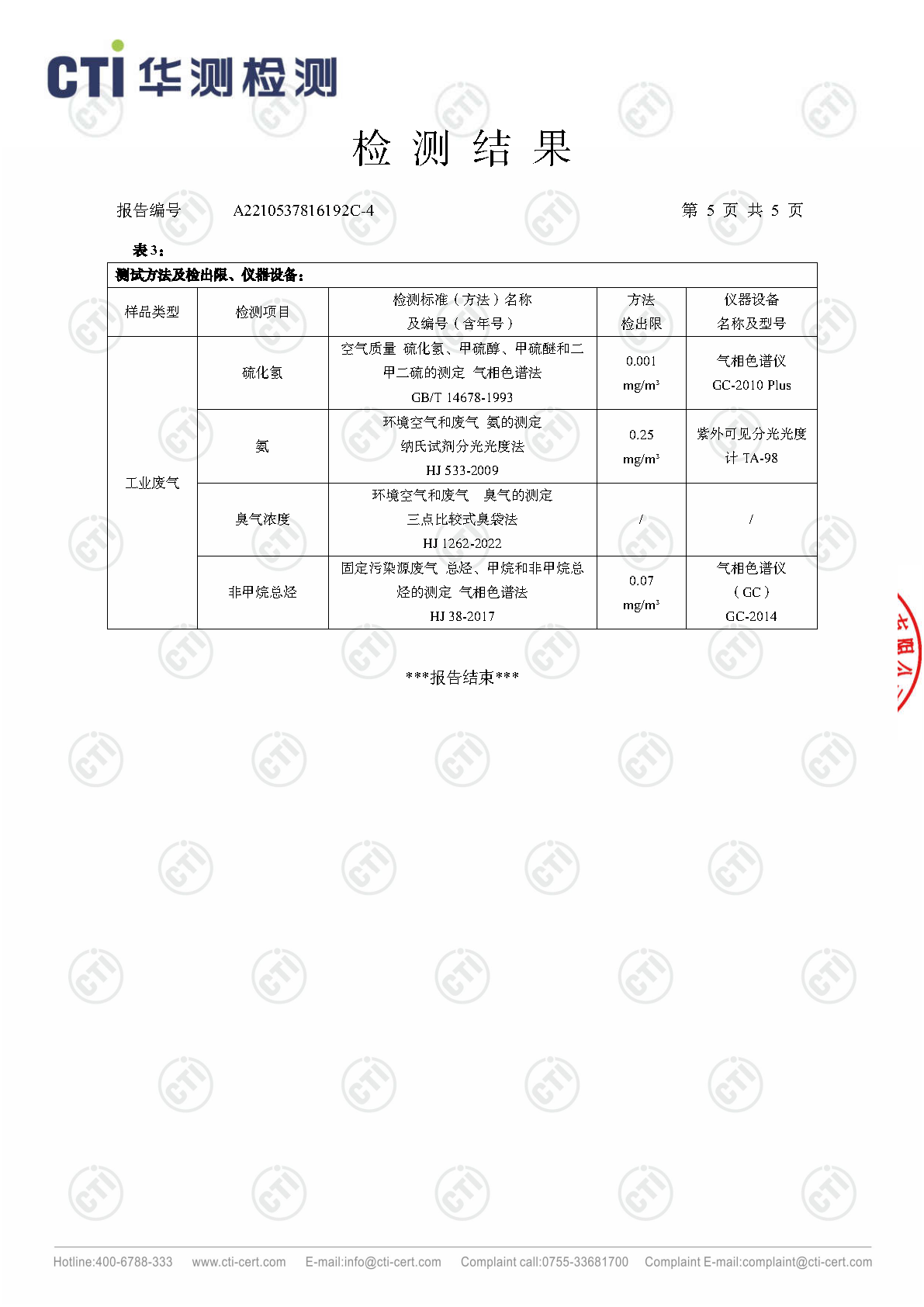 2024年win必赢废气废水检测汇报_Page34