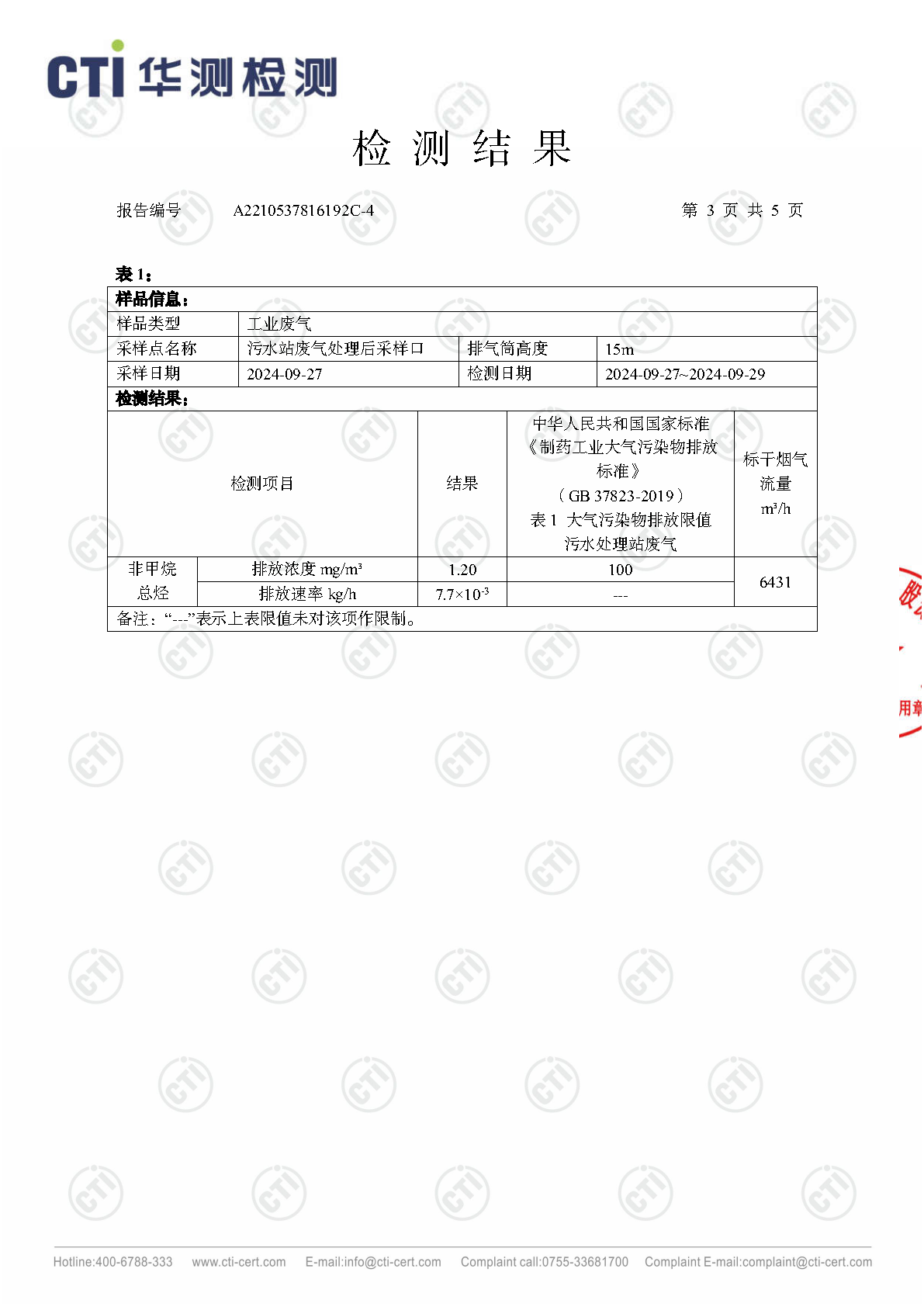 2024年win必赢废气废水检测汇报_Page32
