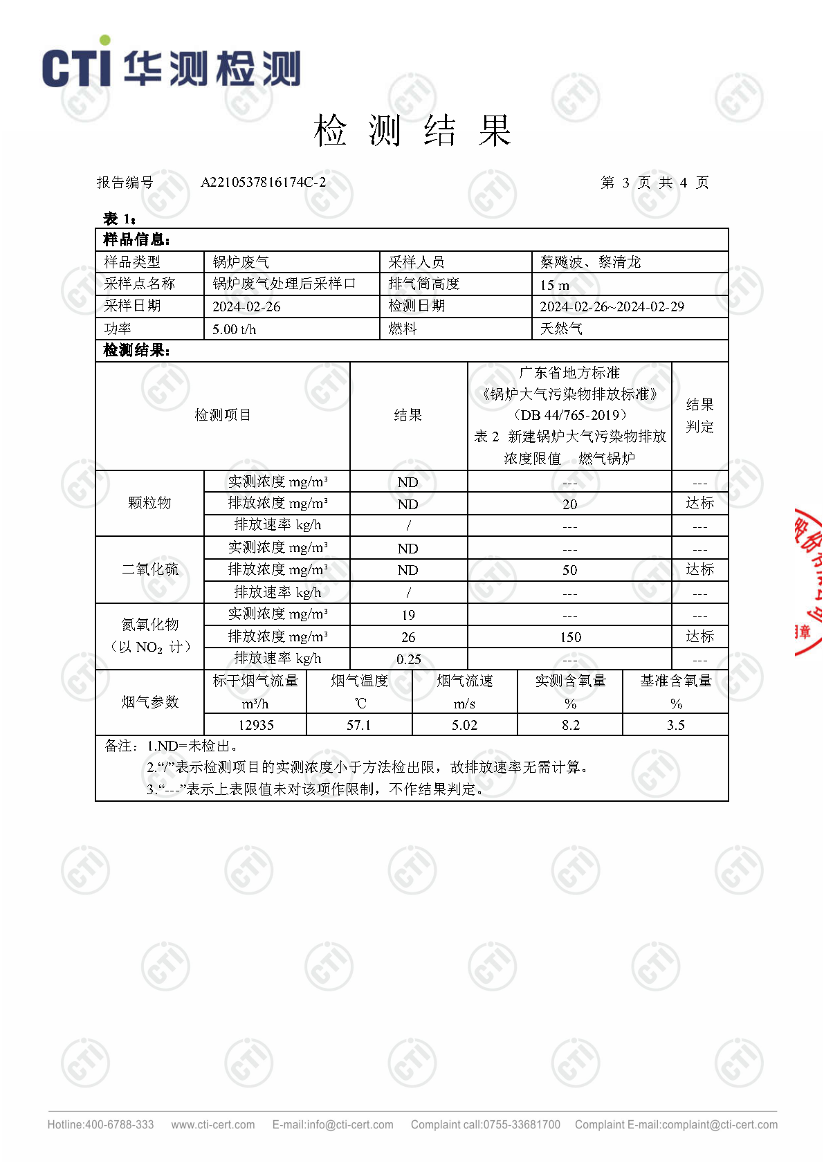 2024年win必赢废气废水检测汇报_Page37