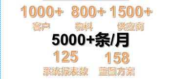 win·必赢(中国区)唯一官方网站-Bwin官方授权入口