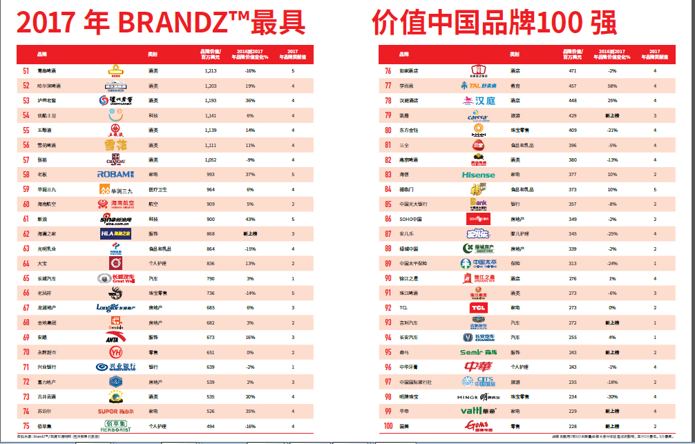 win·必赢(中国区)唯一官方网站-Bwin官方授权入口