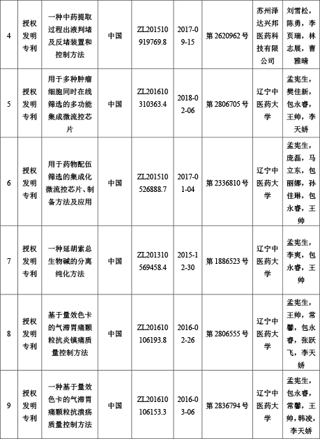 20180705044845038