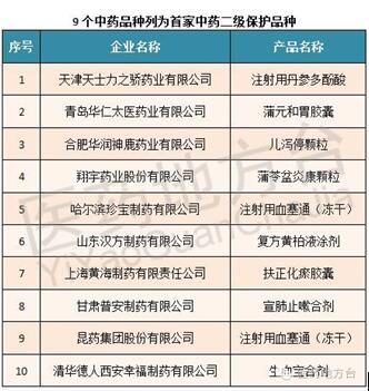 20160726033938578 win·必赢(中国区)唯一官方网站-Bwin官方授权入口