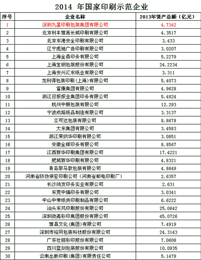 win·必赢(中国区)唯一官方网站-Bwin官方授权入口